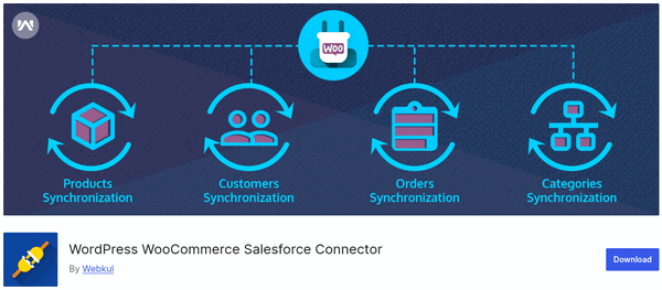 Salesforce_1